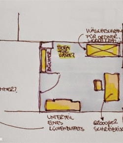 Umgestaltungswünsche | Über das Einleben in einer neuen Wohnung.